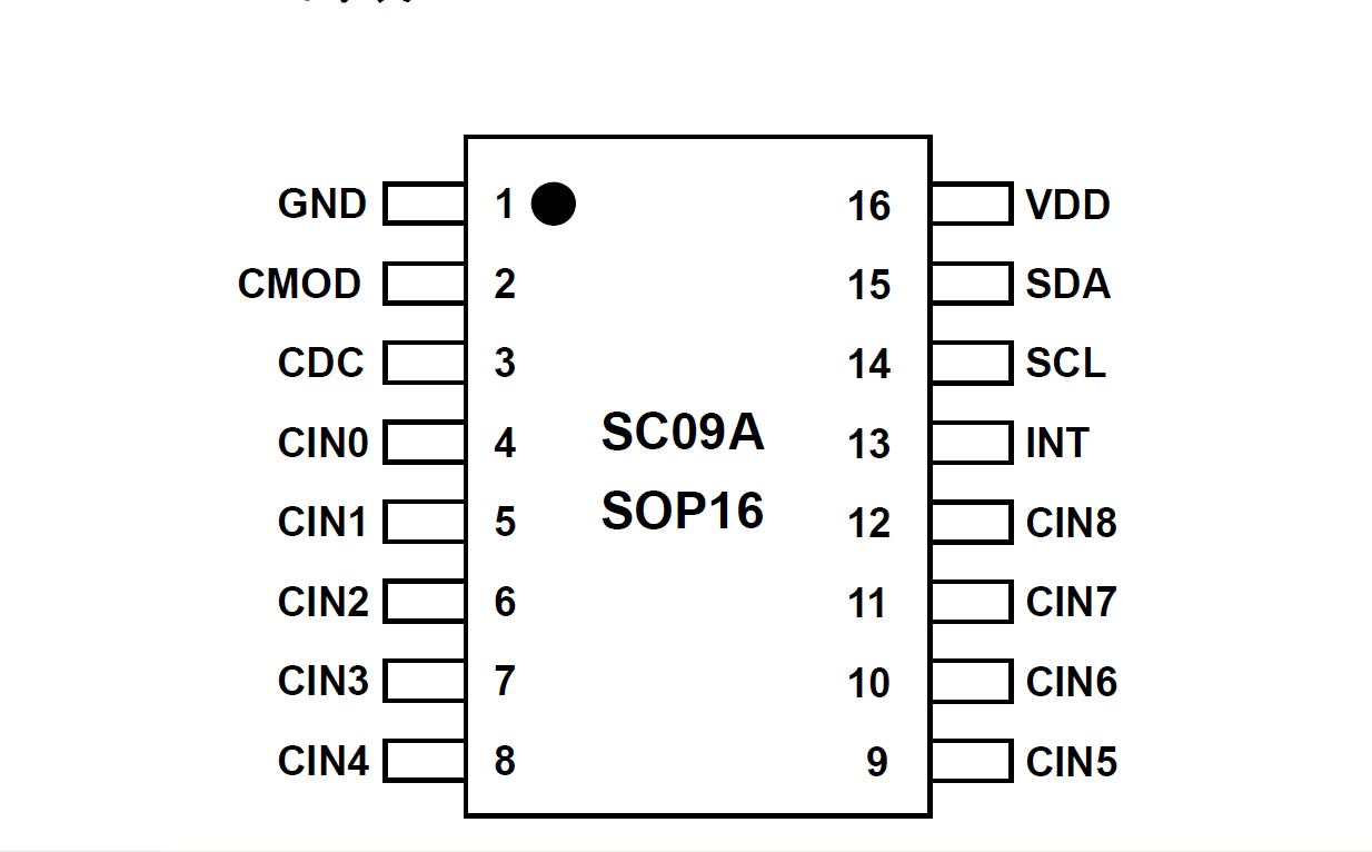 SC09A  9按键带自校正功能的容性触摸感应器 博晶微一级代理