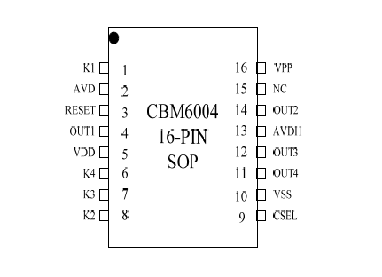 cbm6007,cbm6012 采用i2c 标准接口,cbm6004 采用 gpio 通讯接口,即一