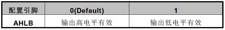 RH6016功能配置表1.jpg