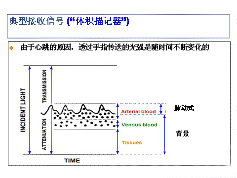 血氧仪第6图.jpg