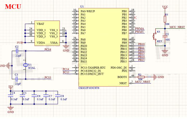 中科芯cks32f030c8t6应用于太阳能充电器,可以完全替代stm32f030c8t6