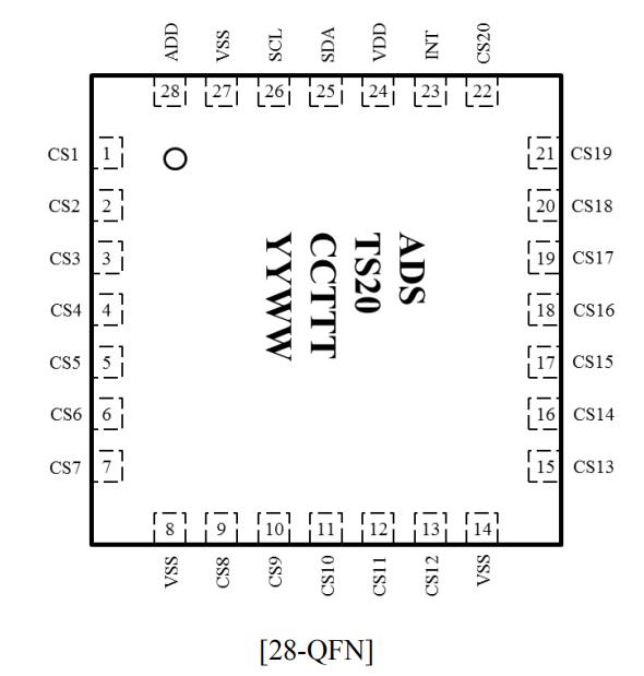 TS20 28QFN.jpg