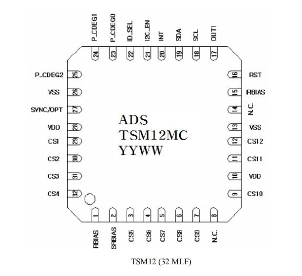 TSM12MC Pin Configuration.jpg