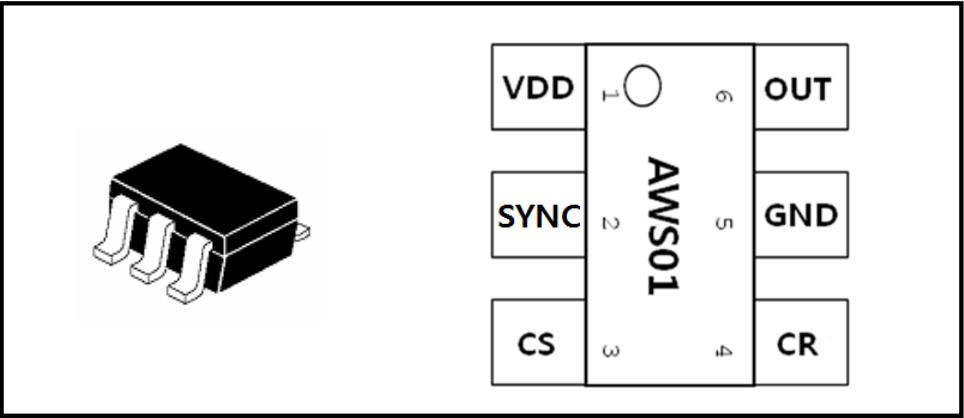 AWS01 封装.jpg