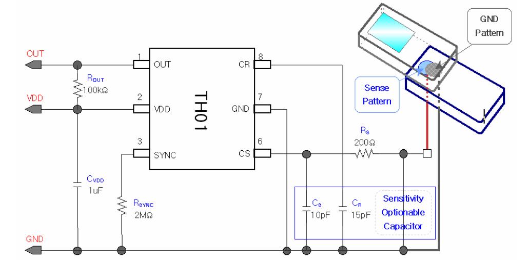 TH01 霍尔传感器Application example.jpg