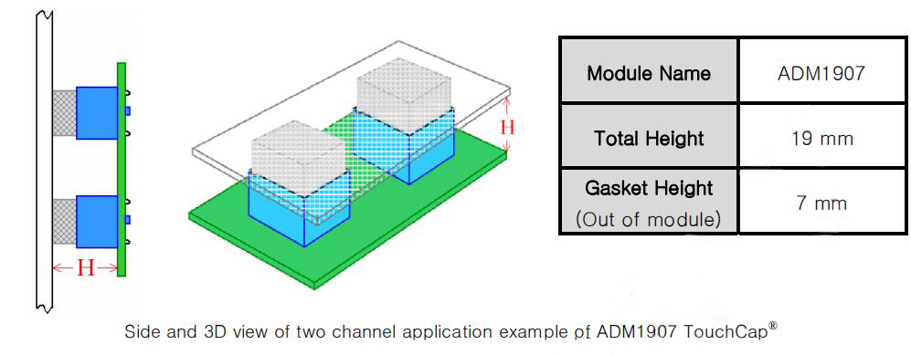 ADM1907 TOUCHcap.jpg