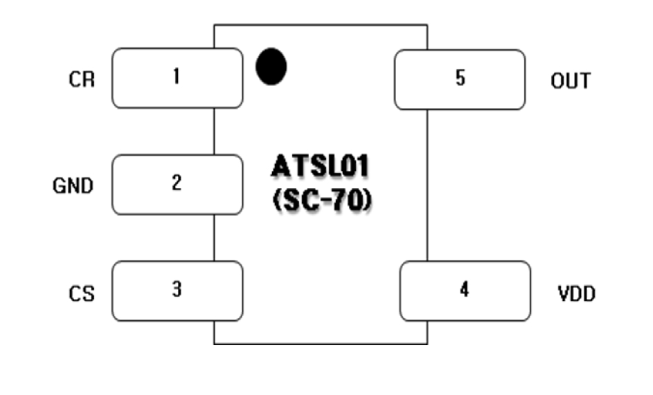 ATSL01 单通道触摸IC.jpg