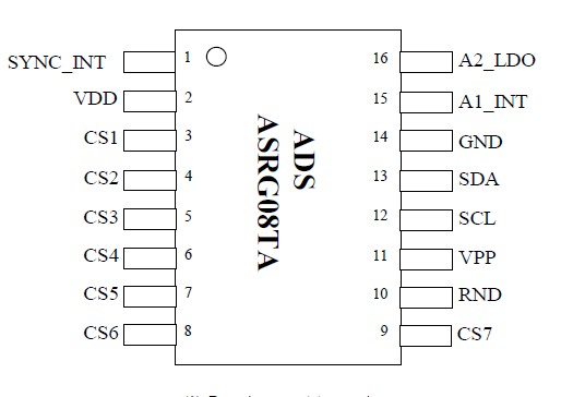 ASRG08TA封装.jpg
