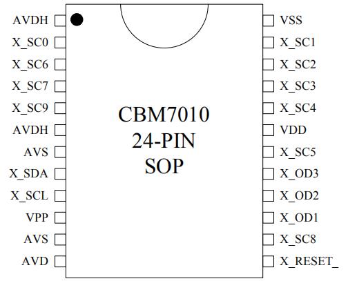 CBM7010 封装.jpg