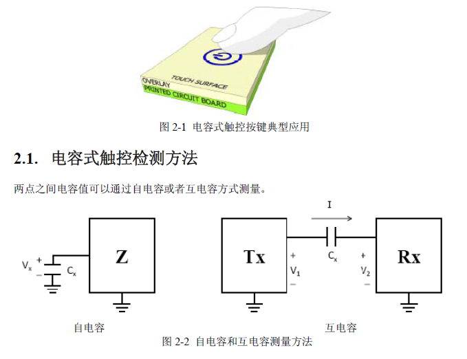 CBM7026 如图.png