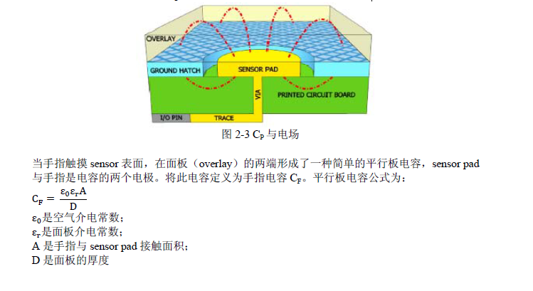 CBM7026 如图2-3.png