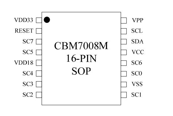 CBM70XXM SOP16 封装外框图.jpg