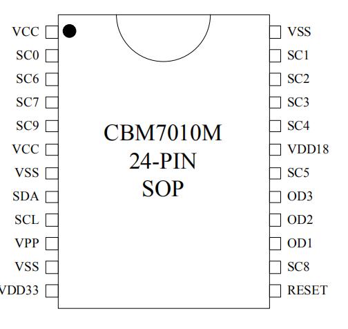 CBM70XXM SOP24 封装外框图.jpg