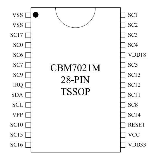 CBM70XXM TSSOP28 封装外框图.jpg