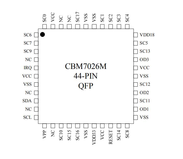 CBM70XXM QFP44 封装外框图.jpg