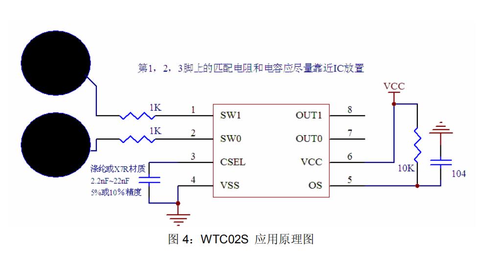 WTC02S 原理图.jpg