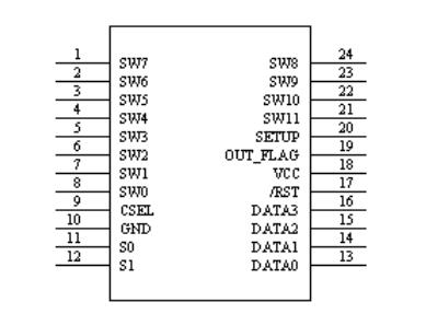 WTC6212BSI 引脚图.jpg