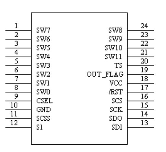 WTC6312BSI 引脚定义.jpg