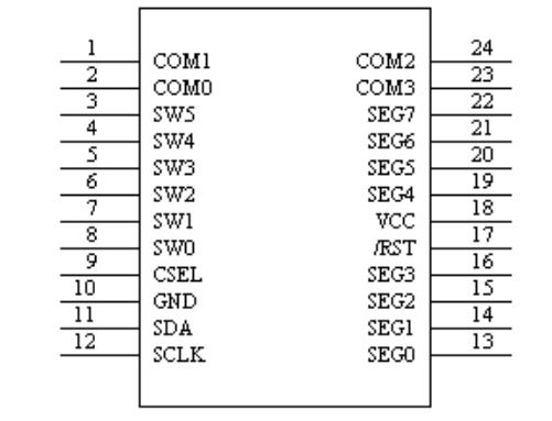 WTC6506D32 引脚图.jpg