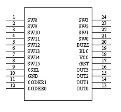 WTC64K1R 引脚定义.jpg