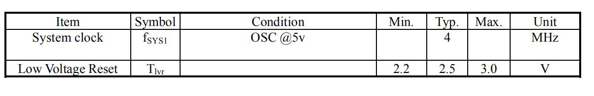 TTY808 A.C. Characteristics.jpg