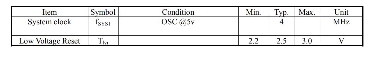 TTY809 A.C. Characteristics .jpg