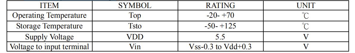 TTY812 Absolutely max. Ratings.jpg