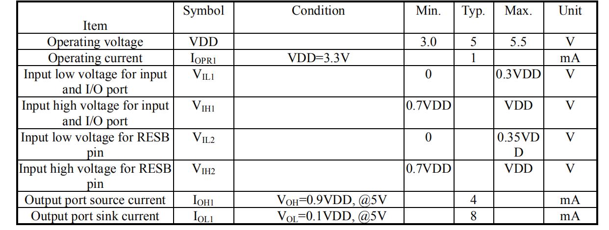 TTY812 D.C. Characteristics .jpg