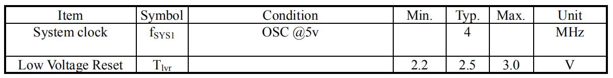 TTY812 A.C. Characteristics .jpg