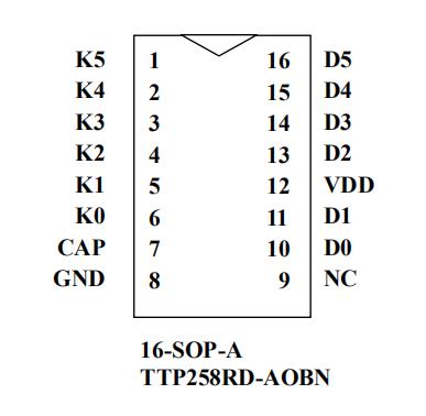 TTY6806 封装脚位图.jpg