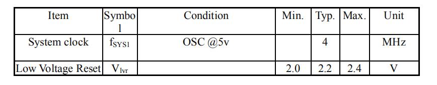 TTY6806 A.C. Characteristics.jpg