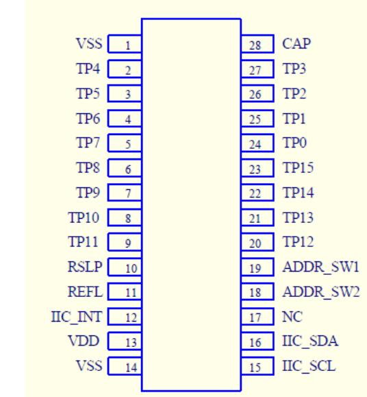 TTY6952封装脚位图.jpg