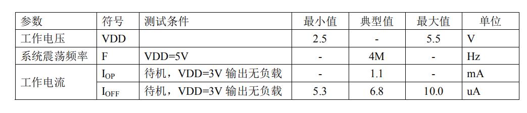 TTY6952DC AC 特性：.jpg