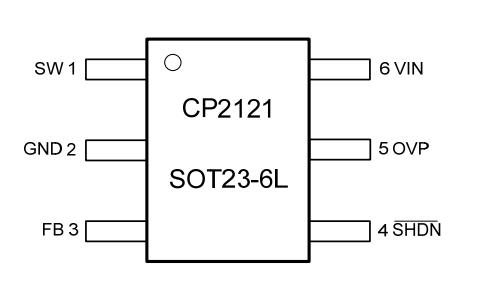 CP2121 封装引脚图.jpg