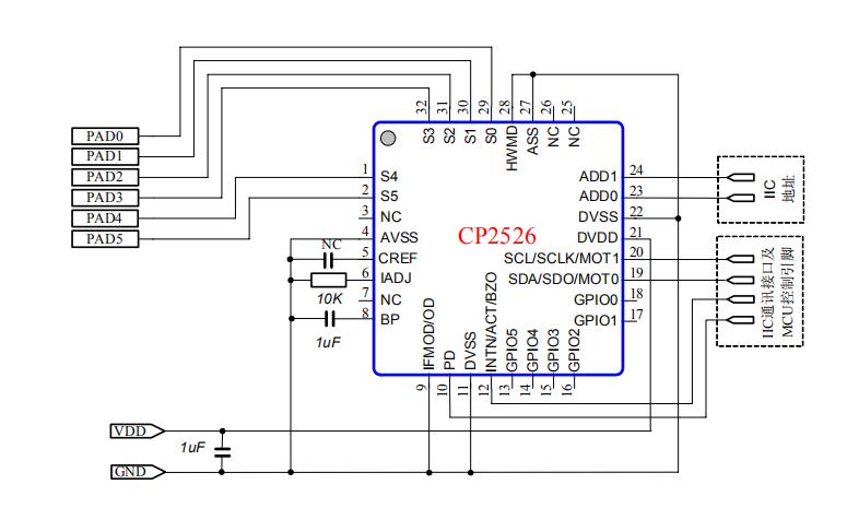 QFN32 和 LQFP32 封装 IIC 接口典型应用.jpg