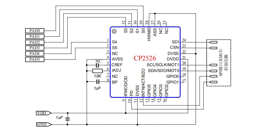 CP2526软件模式——SPI 接口.jpg