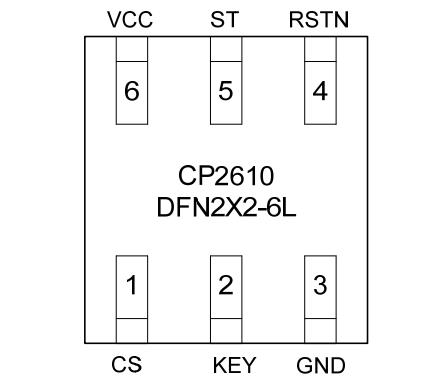 CP2610 DFN2X2-6L 引脚排列图.jpg