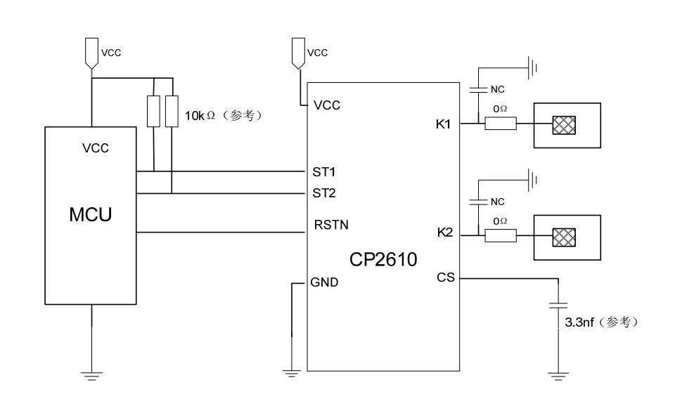 CP2610 双通道触摸典型应用图.jpg