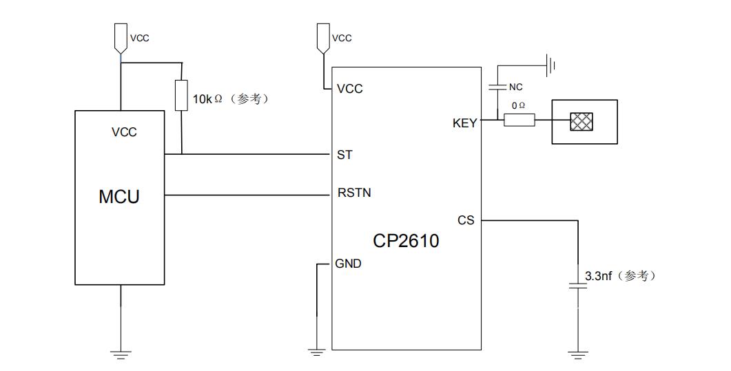 CP2610单通道触摸典型应用图.jpg