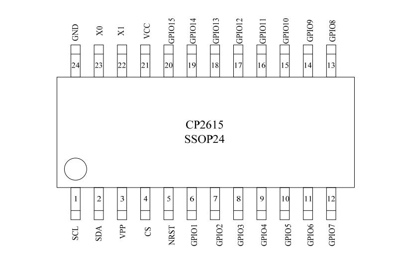 CP2615 封装SSOP24.jpg