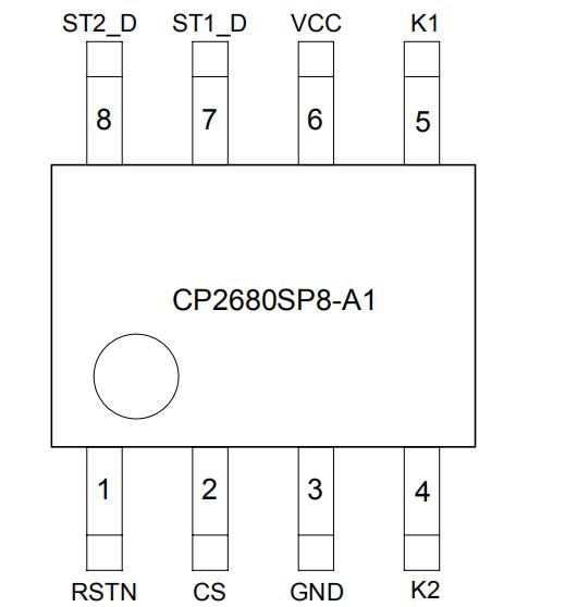 CP2680 引脚1.jpg