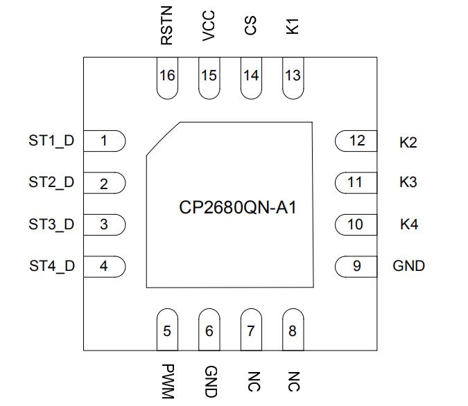 CP2680QN-A1 QFN3x3-16L.jpg