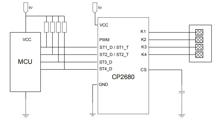 CP2680典型应用.jpg