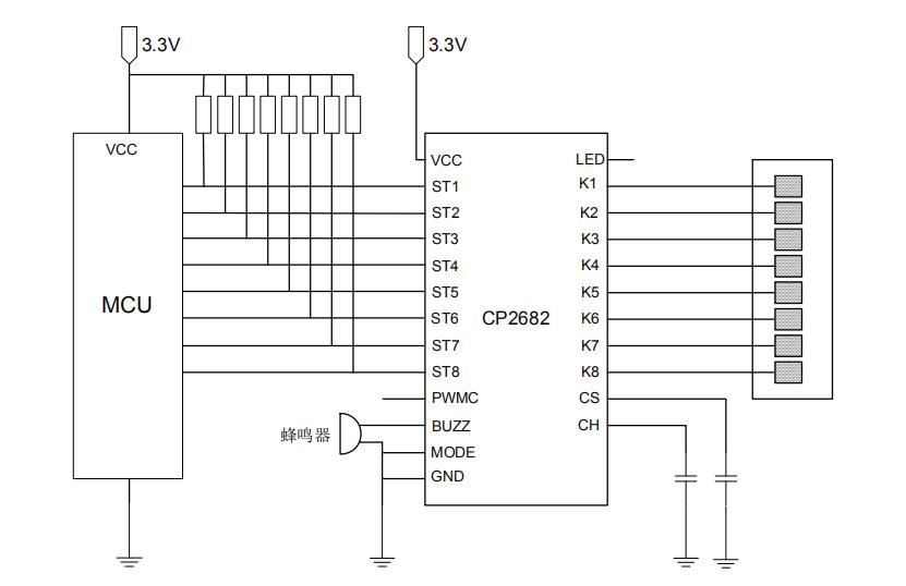 CP2682硬件模式下的典型应用图.jpg