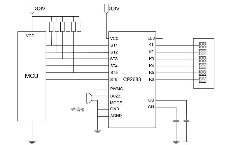 CP2683硬件模式的典型应用.jpg