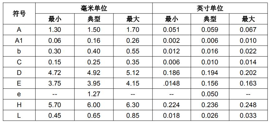 SC02A 封装尺寸图2.jpg