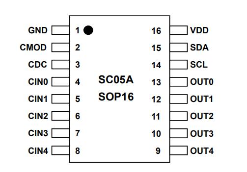 SC05A 封装.jpg