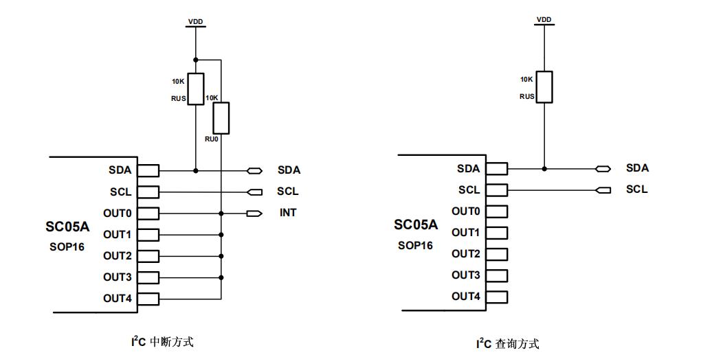 SC05AI2C 接口.jpg