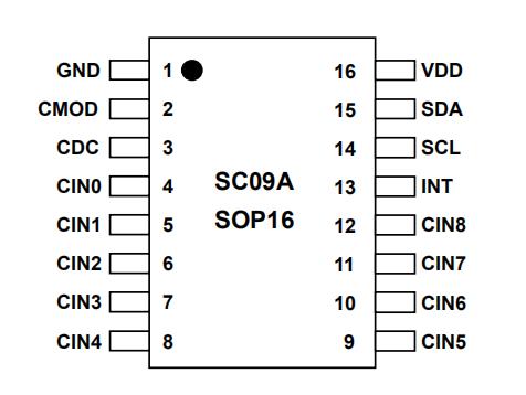 SC09A 封装.jpg