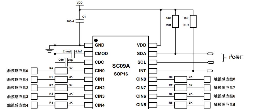 SC09A 应用.jpg